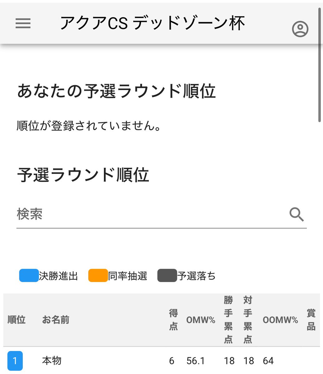 ぶぶんぶんぶん (@bubun_bun_bun) / Posts / X