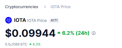 ID.iota tweet media