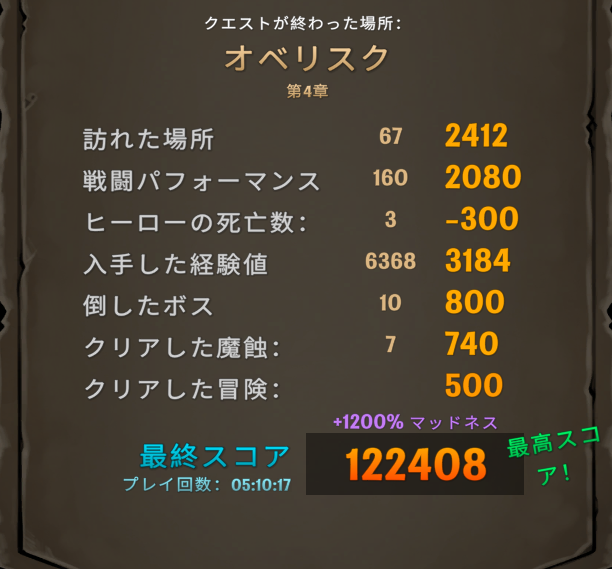 cigar18's tweet photo. Across the Obelisk マッドネス18クリア出来たが…
マルチガチャガチャ構成でもクリアしたかったなー https://t.co/rOjRB0zM3Z