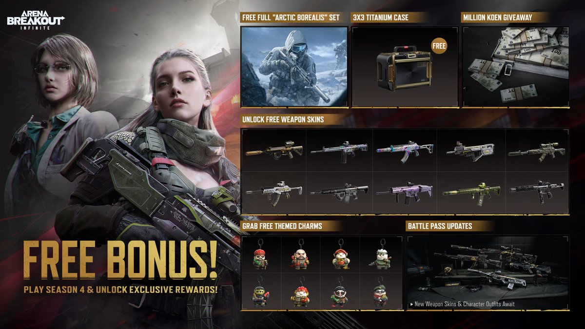 We're giving out 5× $20 gift cards. Follow, like, comment, and retweet to join!
Season 4 is almost here, and we've packed it with launch rewards:
 - Arctic Borealis outfit set
 - Free 3×3 Titanium Case
 - Million Koen giveaway
 - 10+ weapon skins
 - 10 themed charms
 - Battle