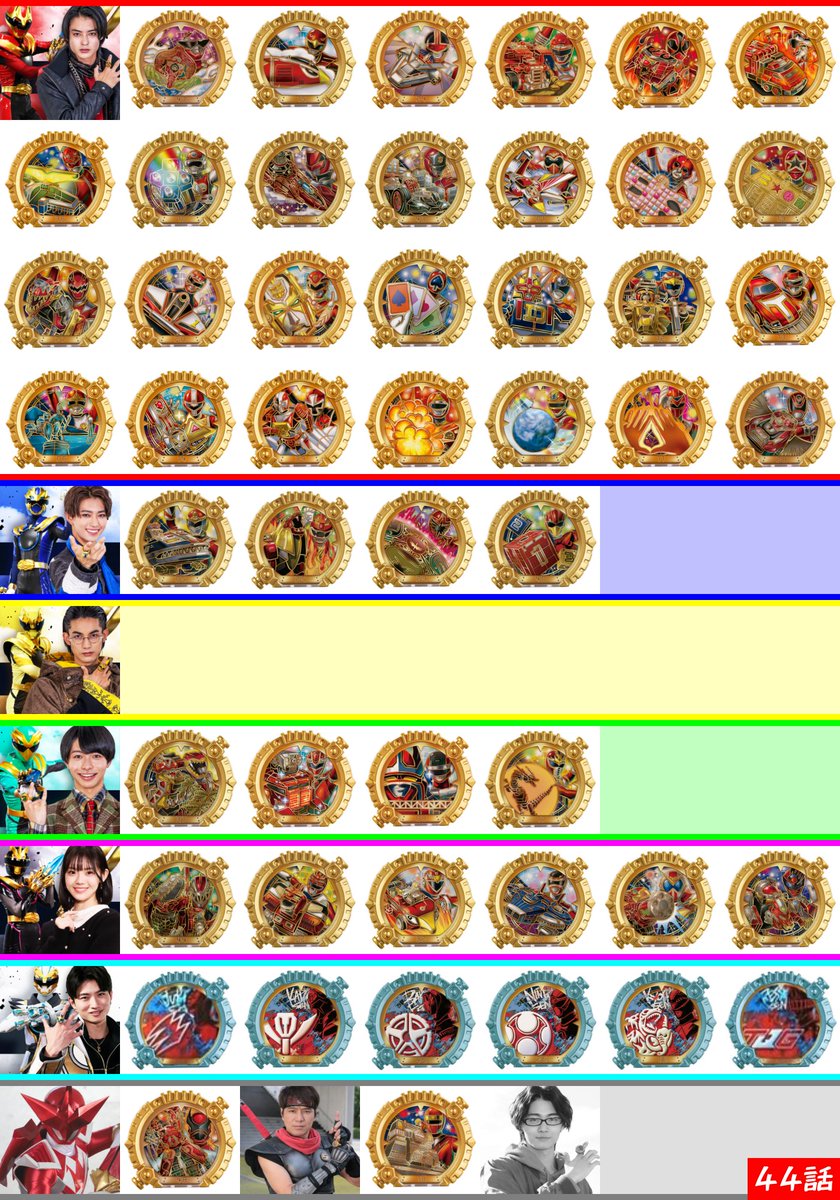 ゴジュウジャー！ センタイリング収集表！ 44話