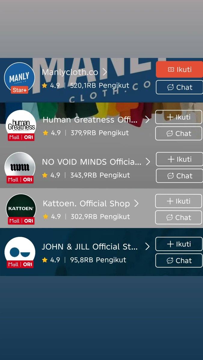 Beberapa kaos brand Lokal yang bisa jadi pilihan kalian selain UNIQLO