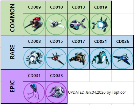 topfloor tweet media