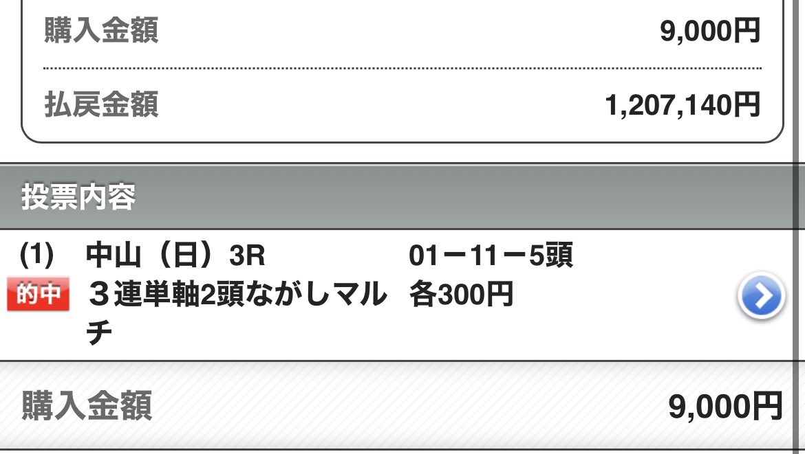 AIウマスギ from 令和競馬研究会 tweet media