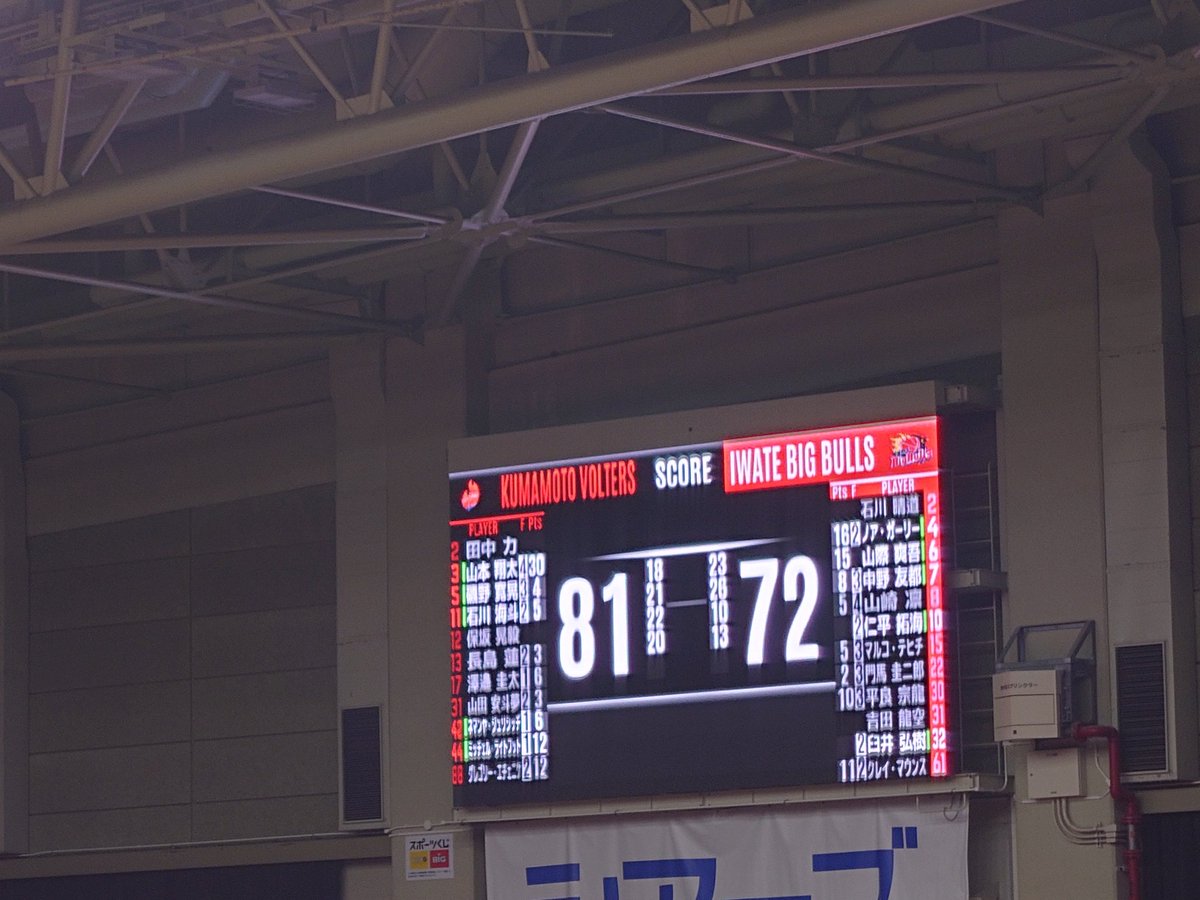 まるこ 勝った〜 2026年の始まりは2連勝👍 #熊本ヴォルターズ Tver見ながら