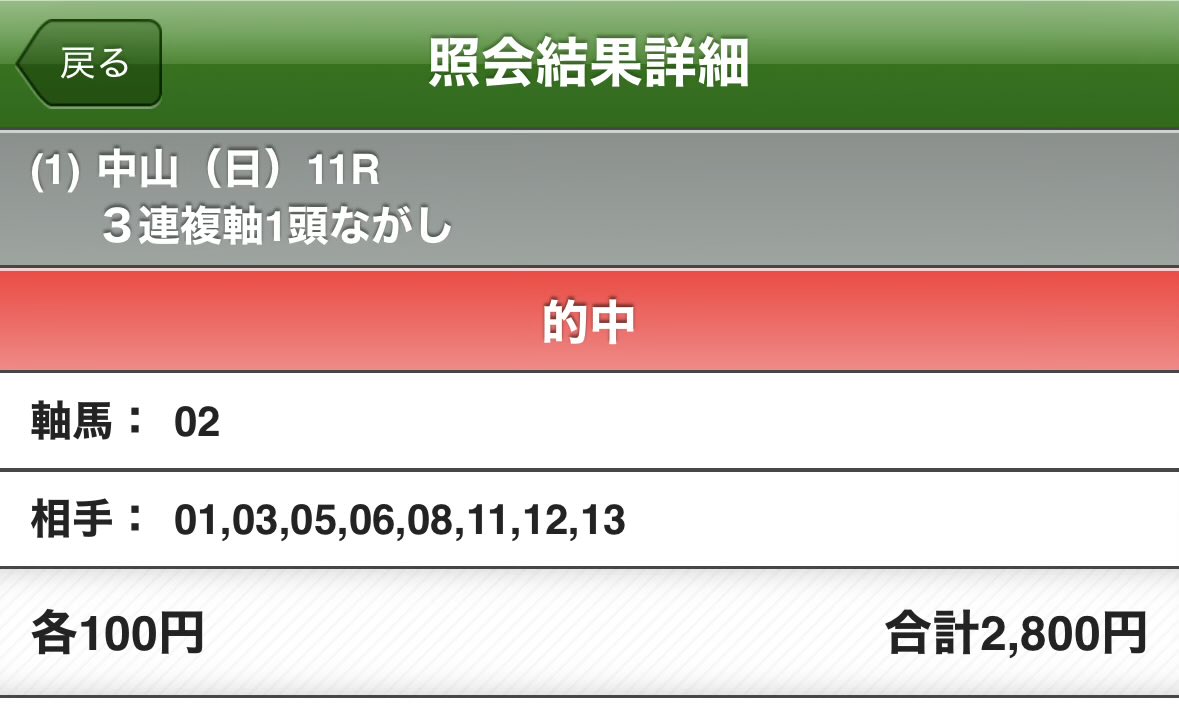 ど初心者だけど中山金杯とったー
AIで予想+自分予想（過去データから7人気は3着内に入るなと思い11を追加）