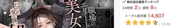 お知らせ。
職場のエリート美女上司
1作目が 14,600DL を超えました。
継続して読まれていることに感謝します。
(販売ページはこちら)
https://t.co/9yVQRdJjEE 