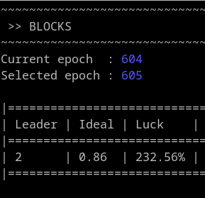 STPZ1 - STacking PiZza cardano pool tweet media