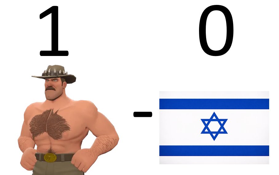 TemmieTechTips's tweet image. 