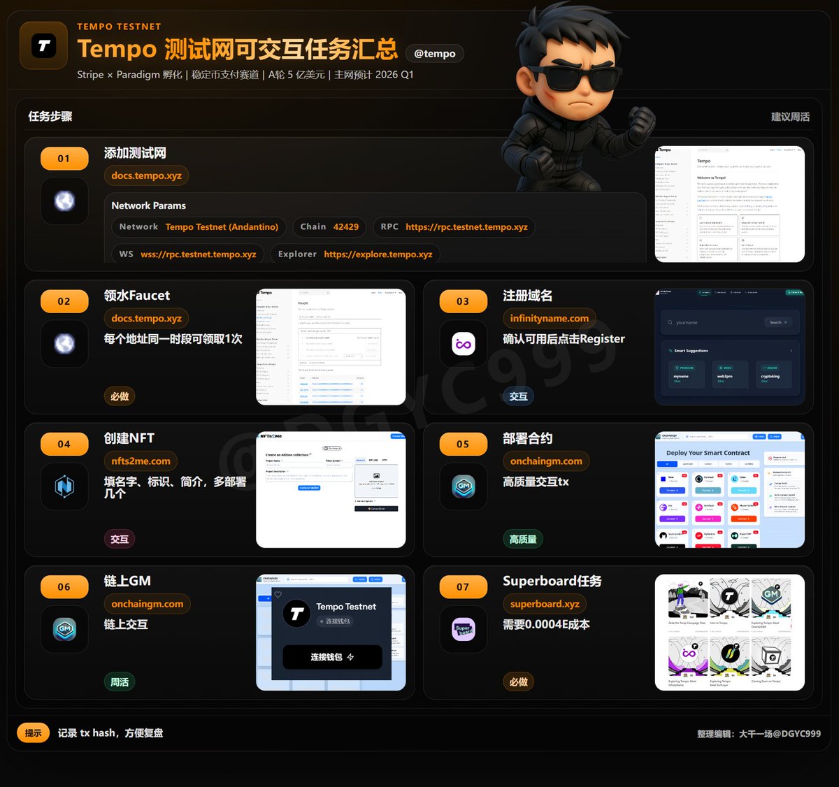 大干一场(@DGYC999) / Posts / X