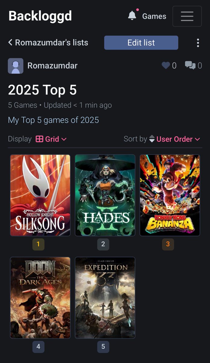 Pretty comfortable ranking my favorites of last year like this. HM to Lies of P Overture and NG4
