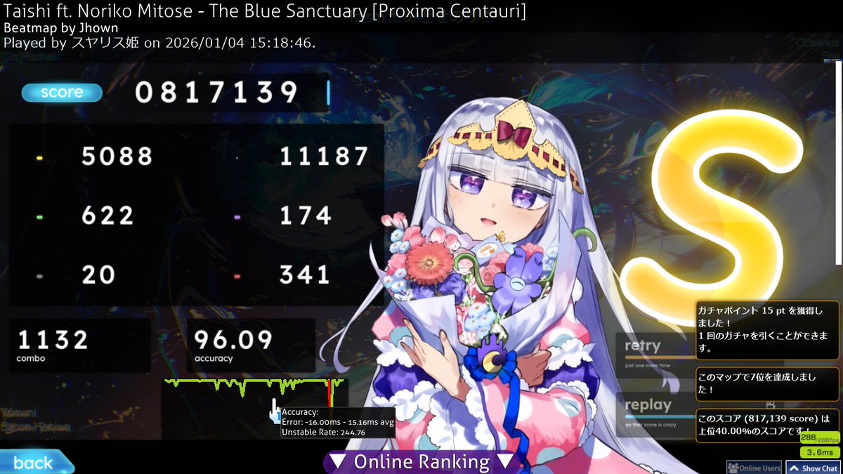 てんしらす tweet media