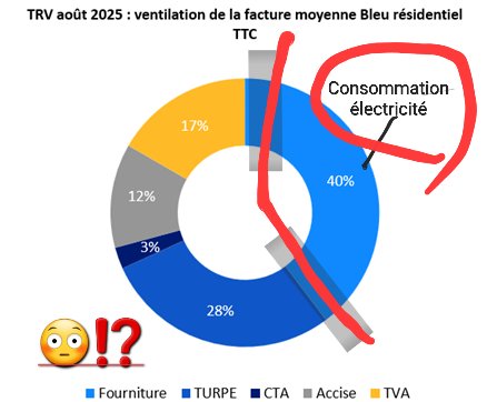 Alain RACINE de FRANCE🇨🇵 tweet media