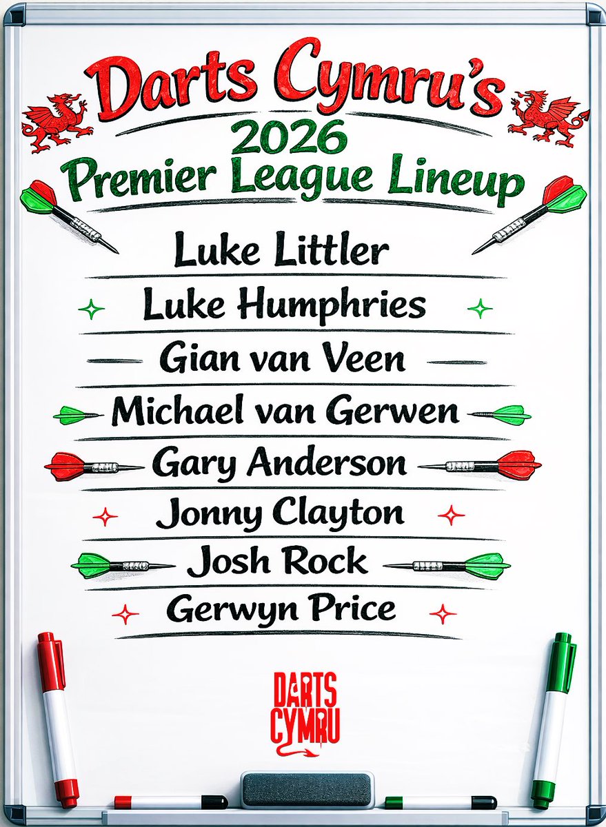 Darts Cymru tweet media