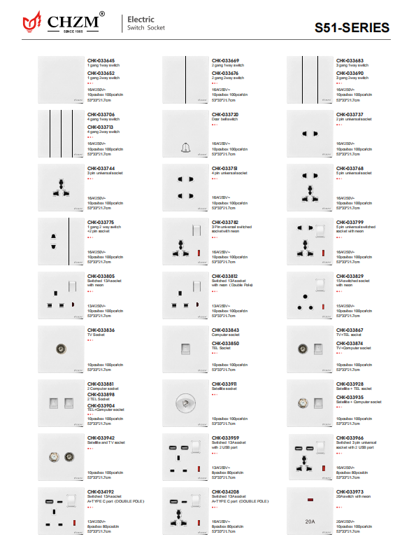CHZM_LEDLight's tweet photo. Color Your Life, Power Your Home.
CHZM S51-86 Switches &amp; Sockets
message to learn more about color options. #CHZM #InteriorInspo #ModernHome #WallSwitch #HomeDecorIdeas #IndustrialDesign #ColorYourHome https://t.co/SKiyNXoJTj