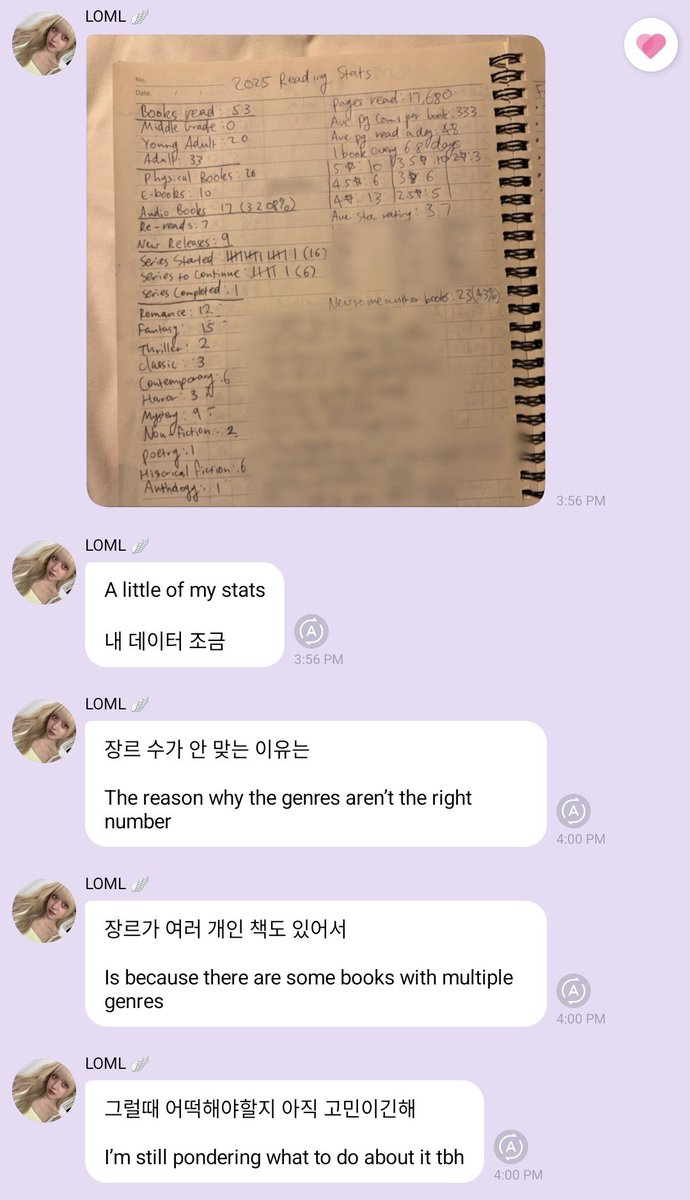 LILY REVEALED HER 2025 READING STATS 🙂‍↕️