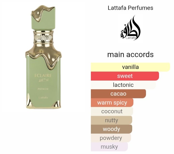 Eclaire Pistache by Lattafa 
Top notes are Pistachio Spread Cream and Pistachio; middle notes are Cacao, Whipped Cream and Coconut; base notes are Vanilla, Milk and Musk.
<a href="/3100/">່</a>/=
Kindly retweet🥹🫶🏼