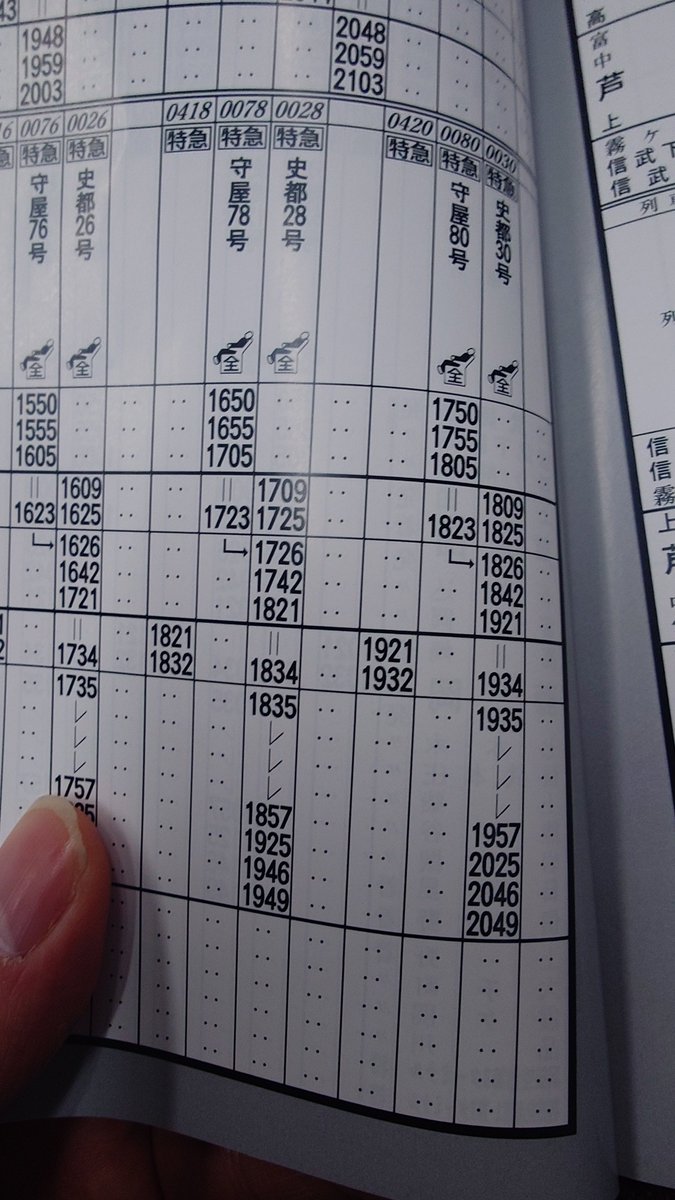 上田からの帰り道
しなの鉄道連絡バス高崎
VS
信武鉄道特急史都

特急史都28号が圧倒的勝利
乗ります！