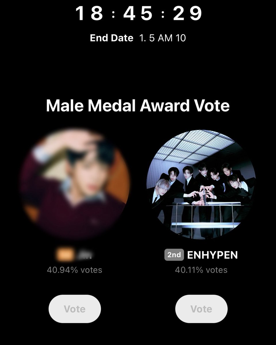 ตอนนี้ % ของเอนไฮเพนเพิ่มขึ้นเรื่อยๆ เลย ทุกแรงโหวตของเอนจีนกำลังส่งผลจริงๆ มาช่วยกันโหวตต่อจนขึ้นอันดับ 1 กันนะคะ 
#VoteForENHYPEN #เอนไฮเพนมีโหวต
#THENGENEs 🇹🇭#VampGENEsForGDA