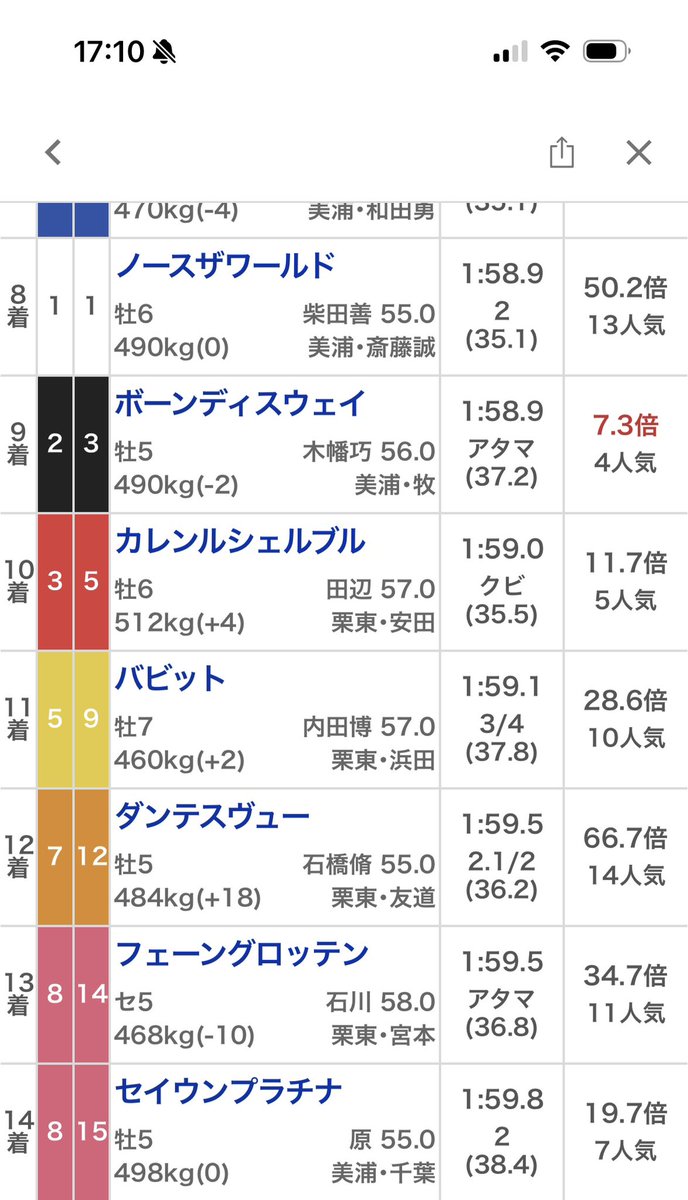 soshina3's tweet image. 