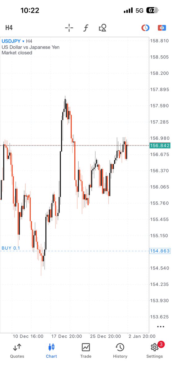 💰•PHD I N FOREX💎 tweet media