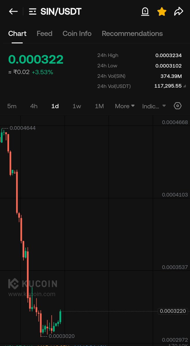 JUICYY😋GEM 💎 tweet media