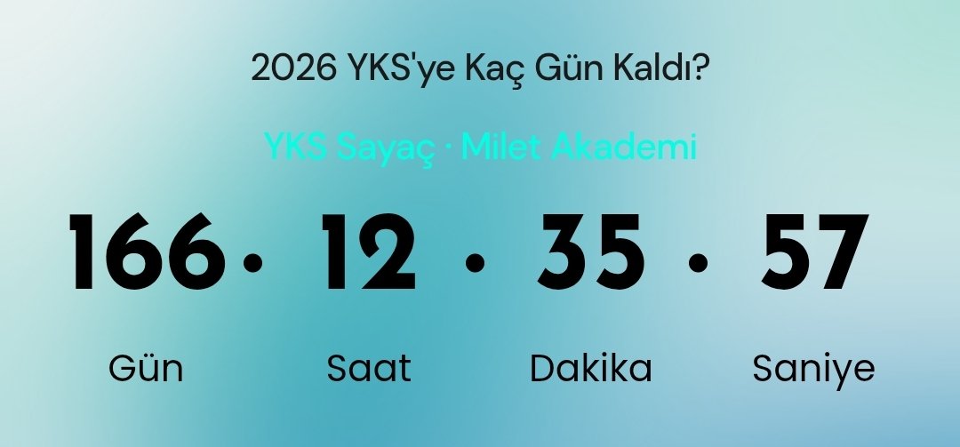 Günaydın gençler, 
YKS'nin yapılmasına 166 Gün kaldı.  "yoruldum, çok sıkıldım, çalışma isteğim yok" gibi bahaneler türemeye başladı. Olmayan bir şeyi var edemezsin! Peki ne vardır? Çalışma görevi vardır, hayaller ve hedefler vardır.. Unutma her başarı hikayesinin altında emek ve