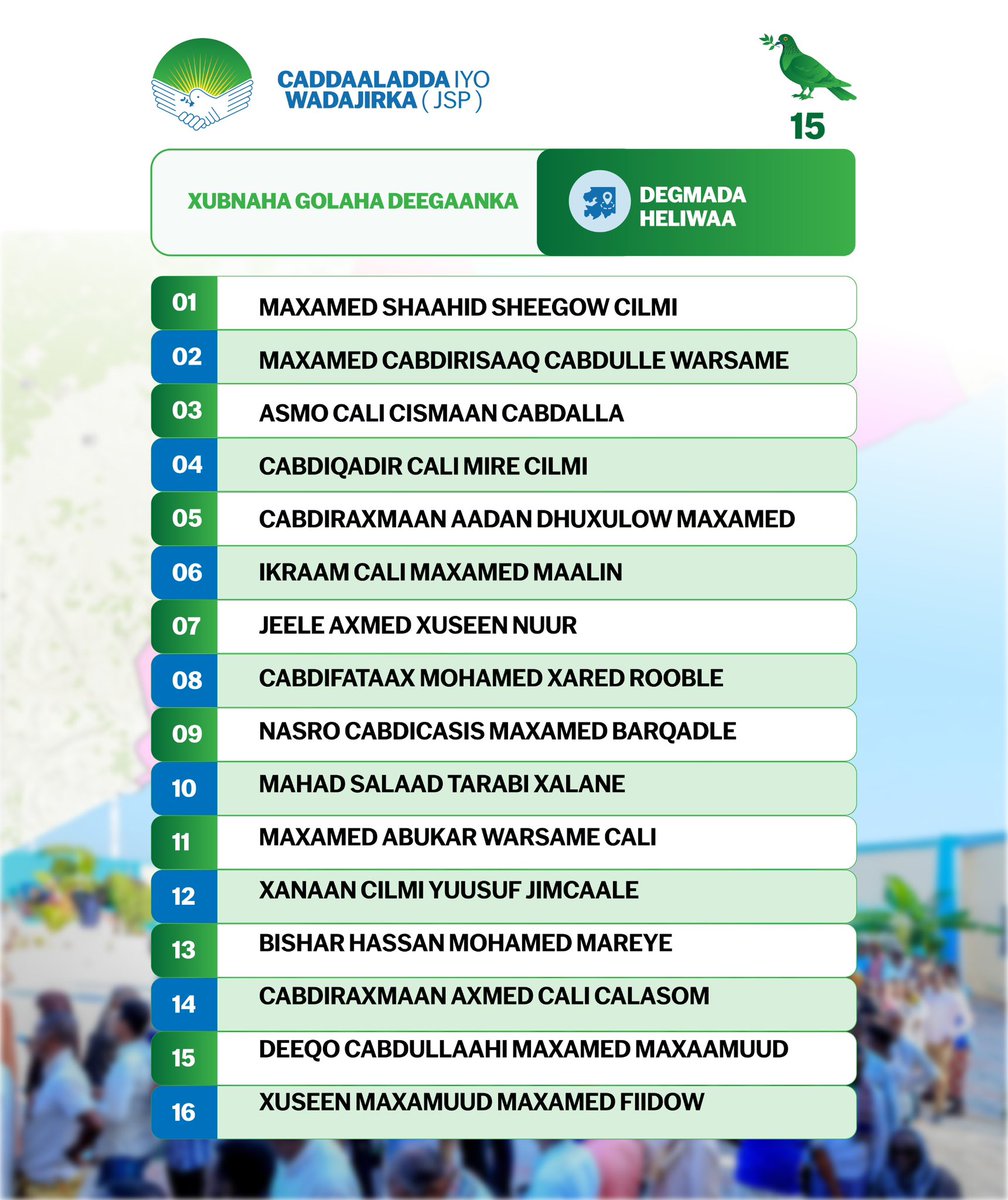 Caddaaladda iyo Wadajirka tweet media