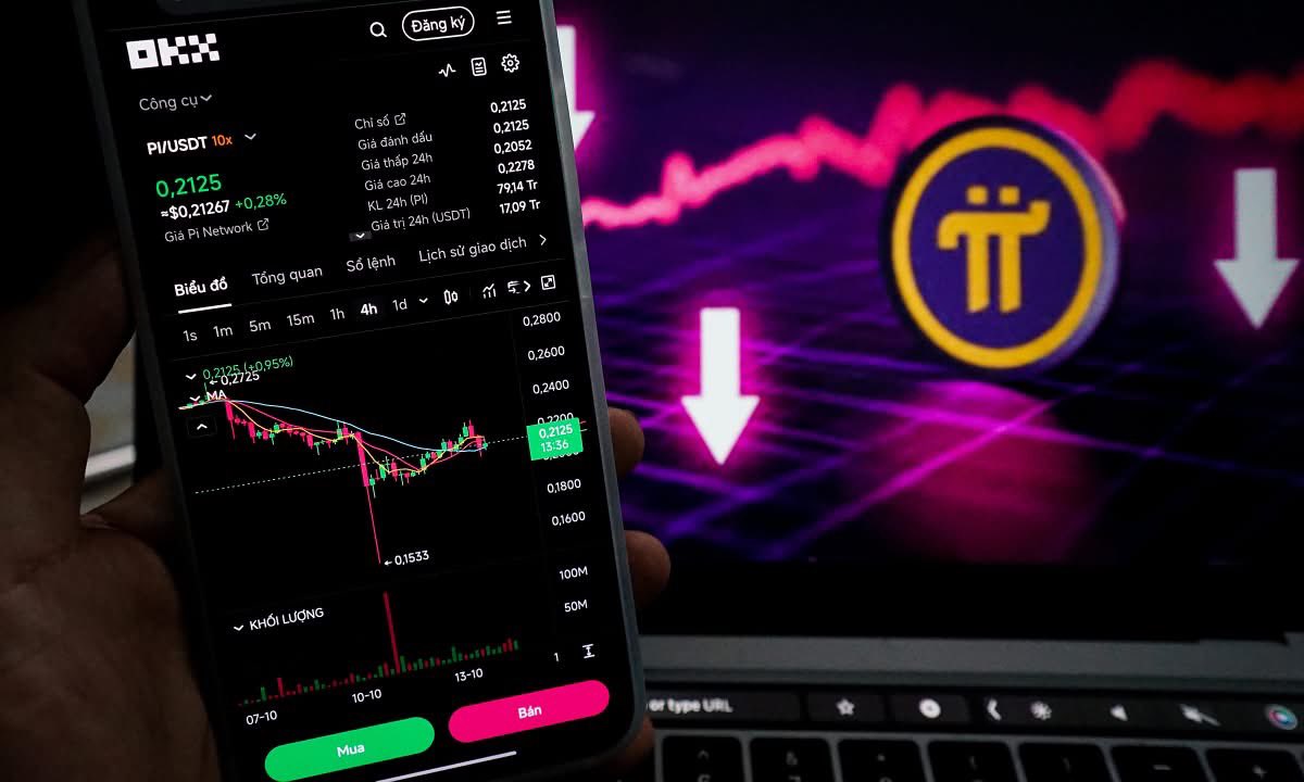 Pi Network News tweet media