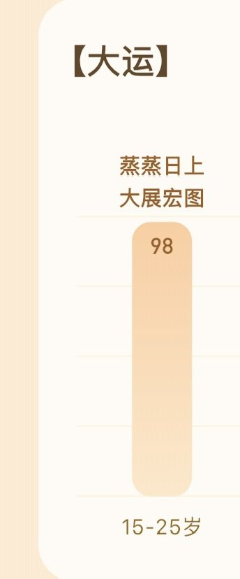 Perfect 飞飞 tweet media