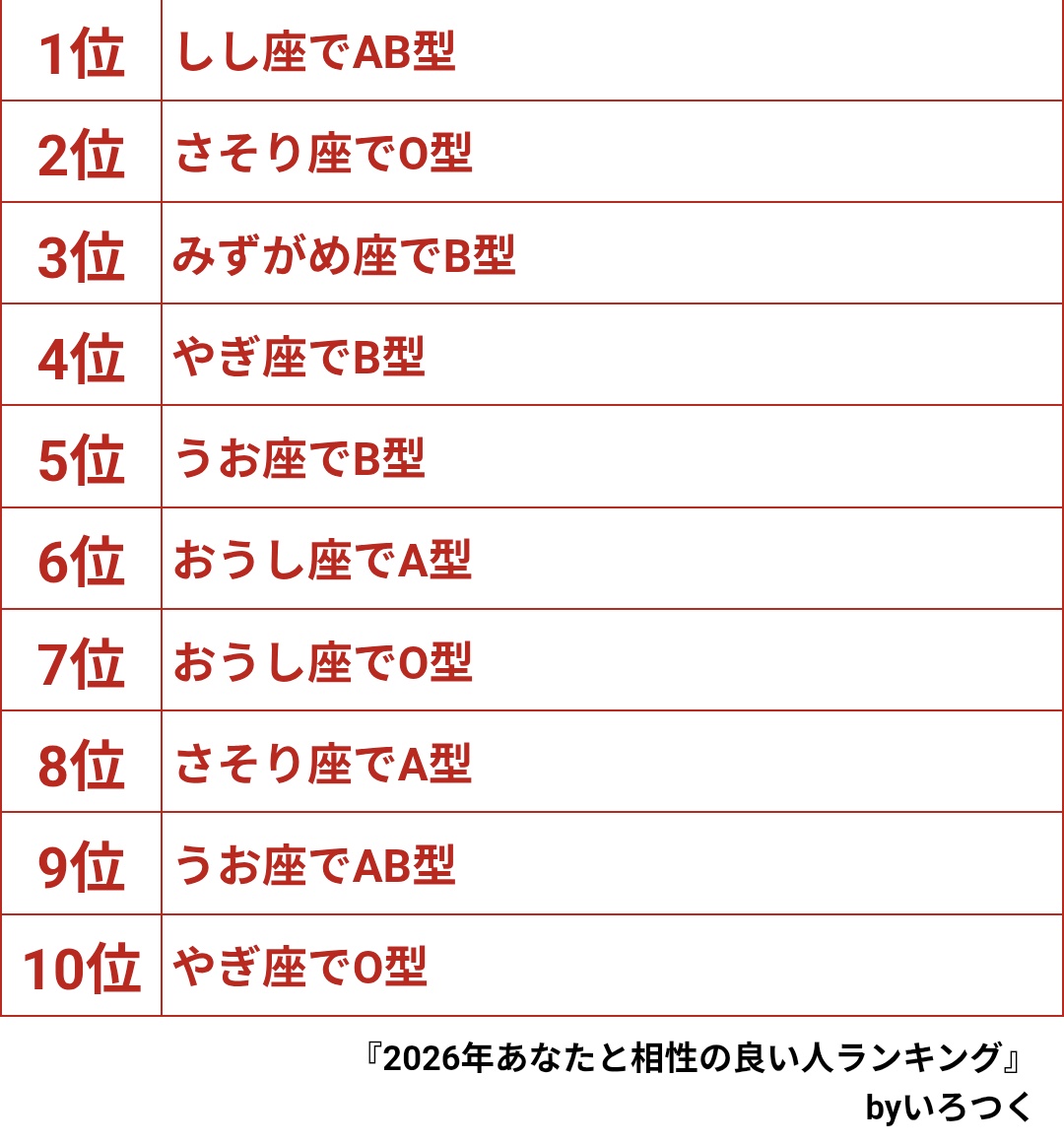つー tweet media