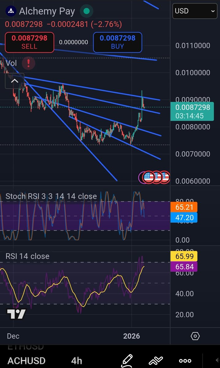 inves2day tweet media