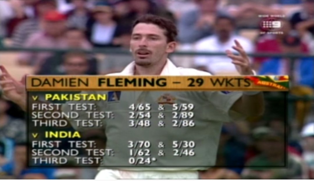 Such a promising fast bowler
Injuries shortened his career