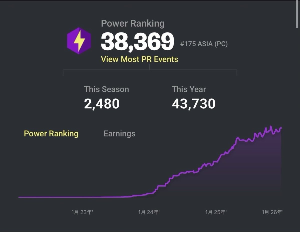 あらきりょうすけ tweet media