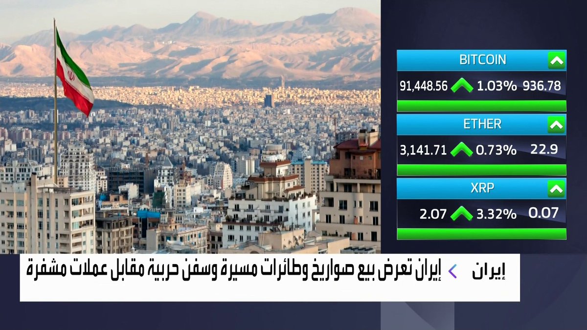صحيفة فايننشال تايمز: إيران تعرض بيع صواريخ وطائرات مسيّرة وسفن حربية مقابل عملات مشفرة الأسواق العربية _Business 