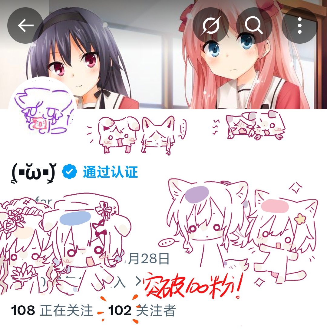 雨 (@mfem_suki) / Posts / X