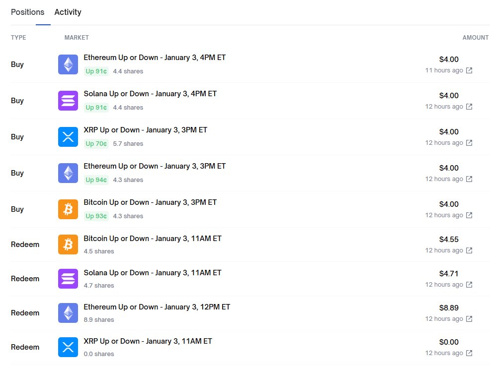 比特币橙子Trader tweet media