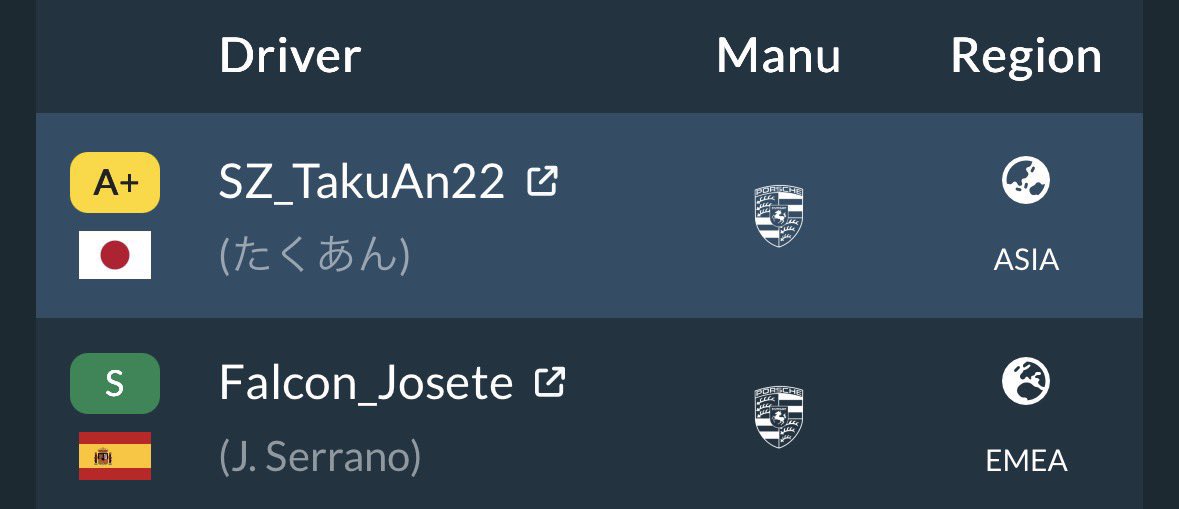 注意喚起】 勝手に僕のID入力してマニュファクチャラーのメーカーこれ