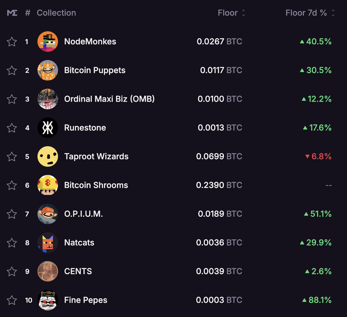 billy restey tweet media