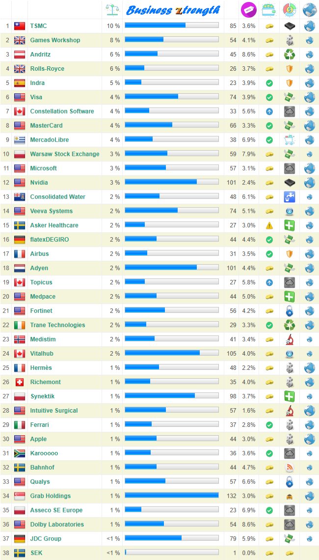 Stefan Thelenius tweet media