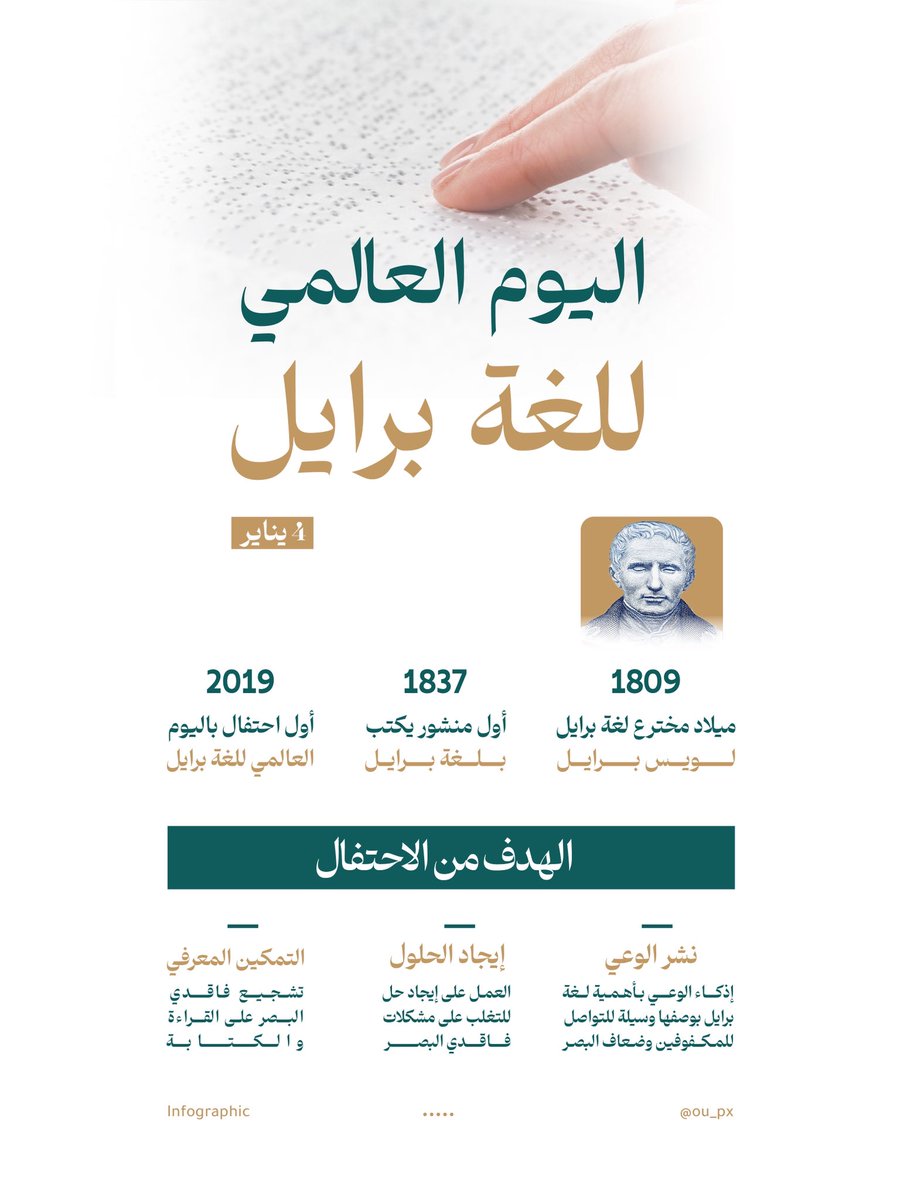 علاء | مصمم جرافيك tweet media