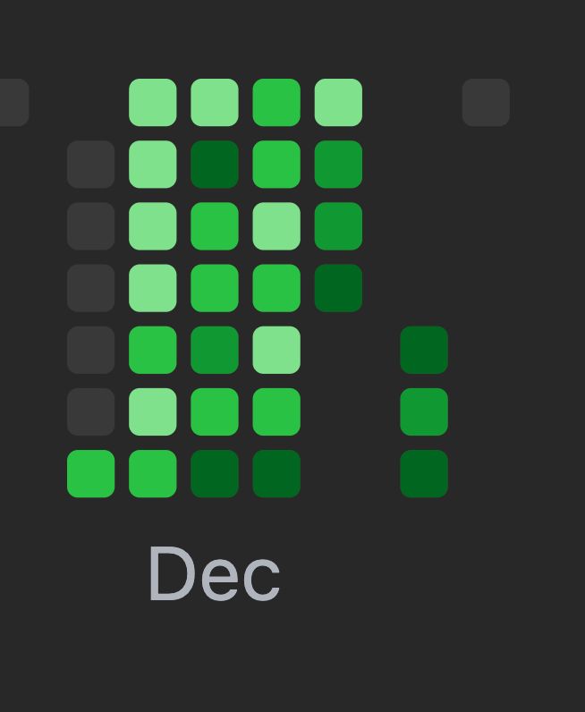 Tanniii_shah232's tweet image. December recap 💚
Debugging habits, building consistency, shipping progress. 🚀 #TechJourney #DecemberRecap