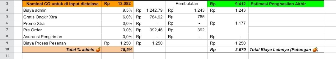 egbite.id_archive || MT After DM pls🙏 tweet media