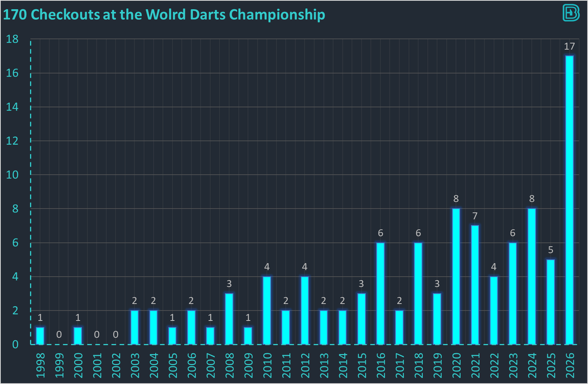 Tom Brownlee tweet media