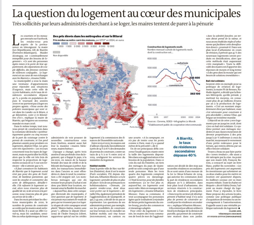 Contrairement à ce qu’affirme les figures de l’Opposition municipale, il n’y a pas une crise du logement toulousaine imputable à la municipalité mais une crise nationale affectant particulièrement les métropoles, toutes les métropoles, y compris celles gérées par leurs amis.

1/2