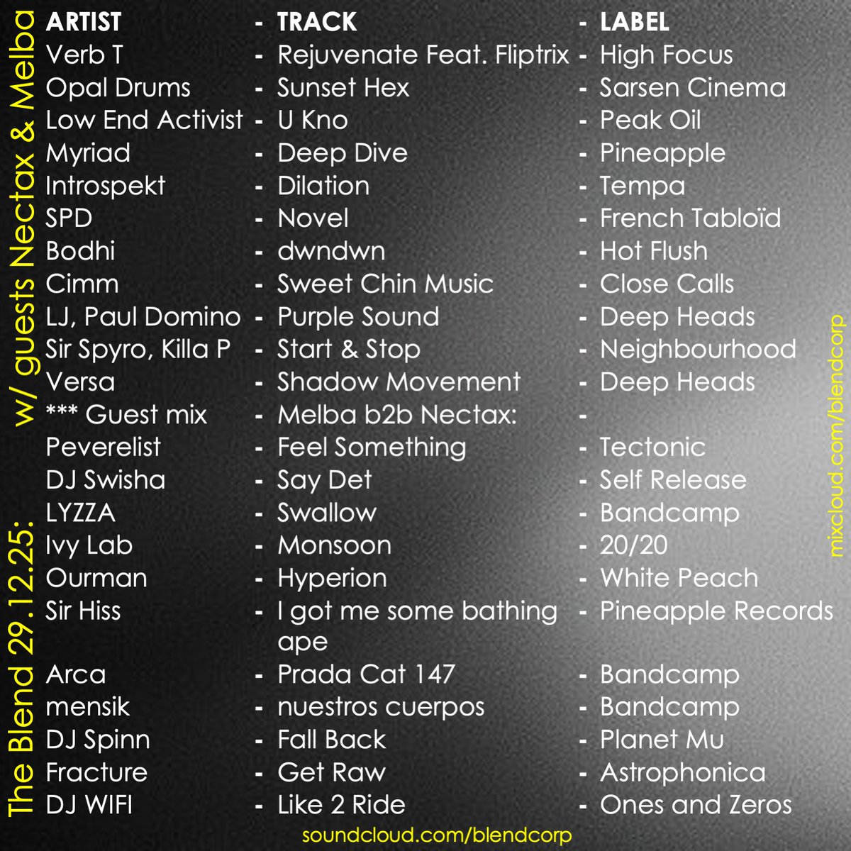 bevin campbell tweet media