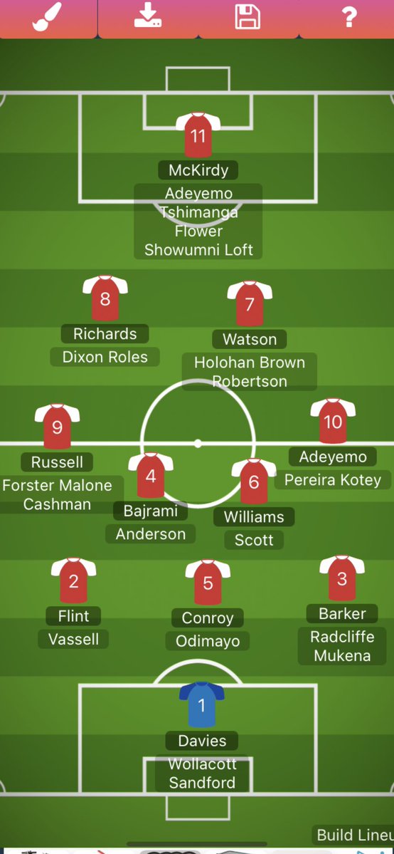 Another new face in late last night. Make it a squad of 34 now. Fair few injured I know. All for competition for places but that’s not sustainable surely. 2 week break after todays game. Can see a fair few changes to this by the time we play again