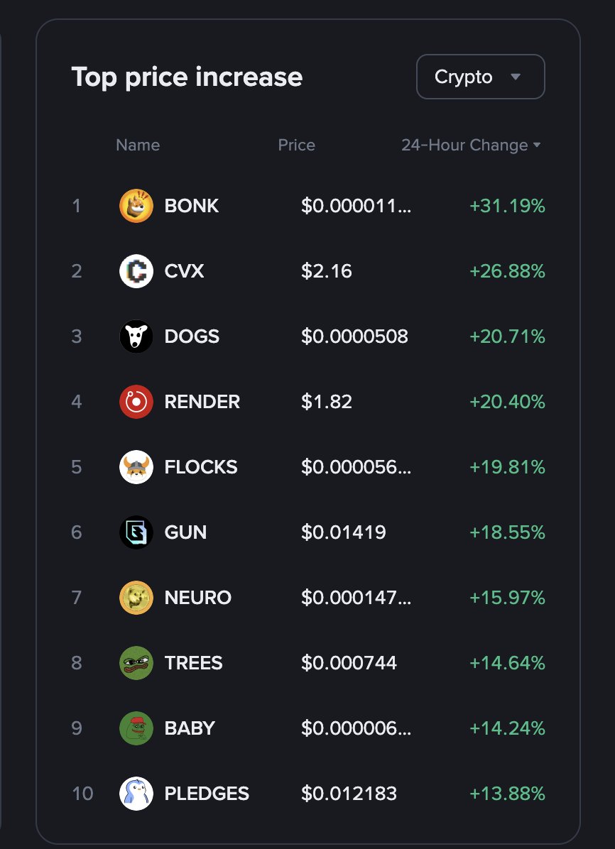 0.00003118 bitcoin to usd (92) 사진