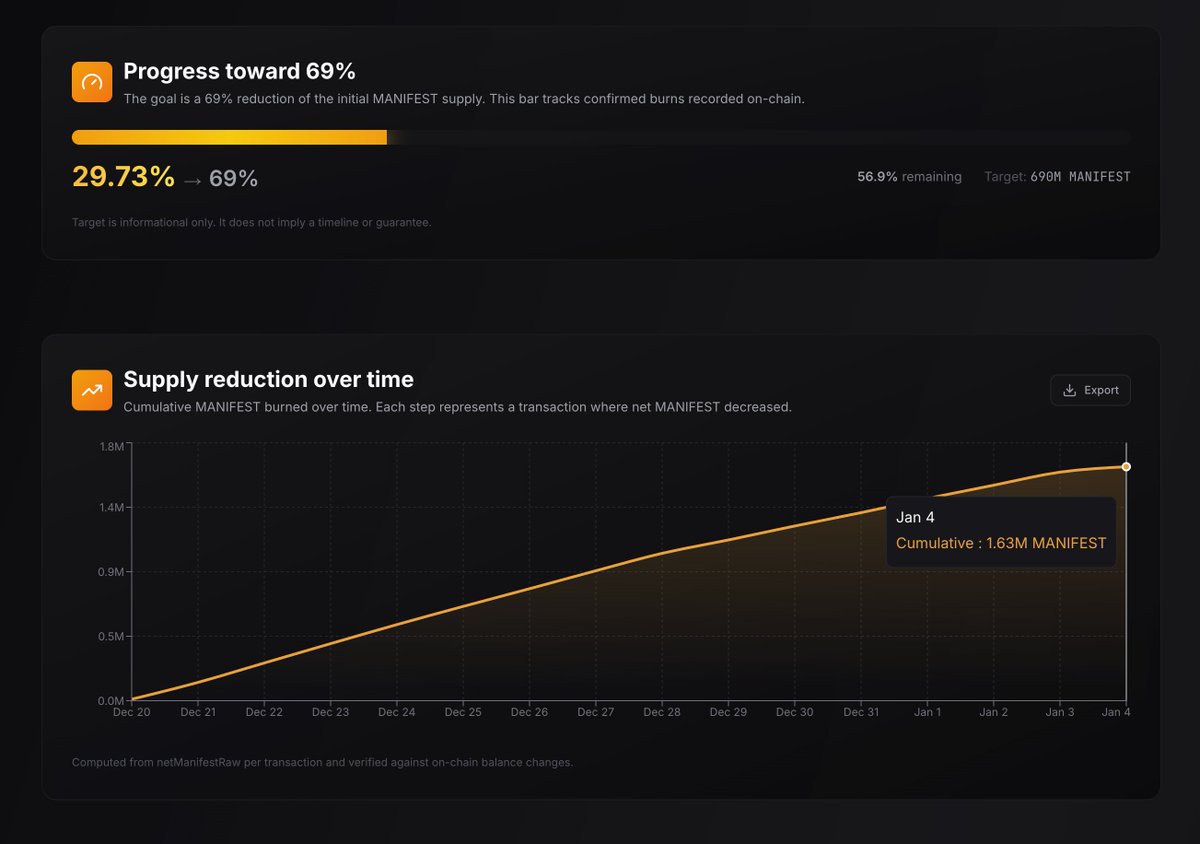 funkii.sui tweet media