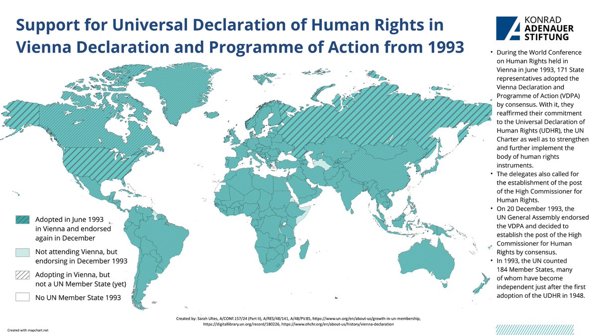 MD Geneva | Konrad-Adenauer-Foundation (@kasgeneva) on Twitter photo On today's #HumanRightsDay, which marks 75 years of the adoption of the #UniversalDeclarationofHumanRights, we took a closer look at its drafters and supporters over the years. Explore some surprising insights in our latest #MapoftheMonth👇<a href="/KASonline/">Adenauer-Stiftung</a>, #HumanRightsDay2023 On today's #HumanRightsDay, which marks 75 years of the adoption of the #UniversalDeclarationofHumanRights, we took a closer look at its drafters and supporters over the years. Explore some surprising insights in our latest #MapoftheMonth👇<a href="/KASonline/">Adenauer-Stiftung</a>, #HumanRightsDay2023